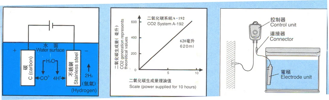 CO2.jpg